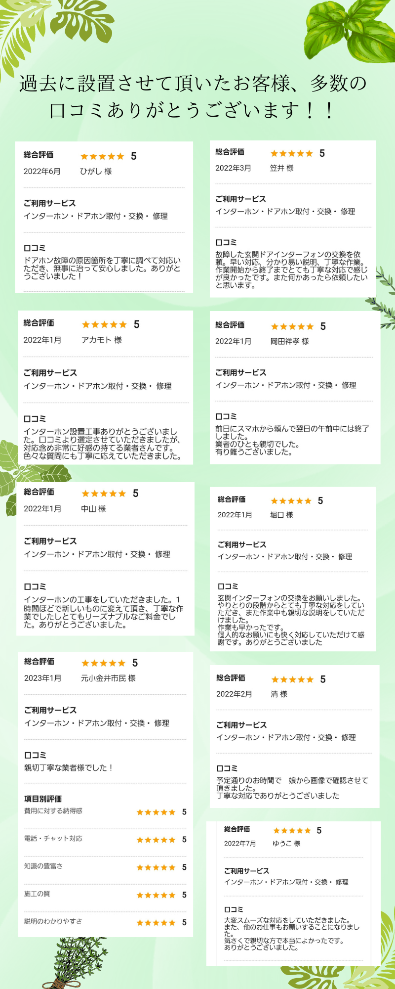 口コミ評価一覧です。